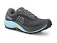 Pursuit 3 | Womens - Grey/Sky